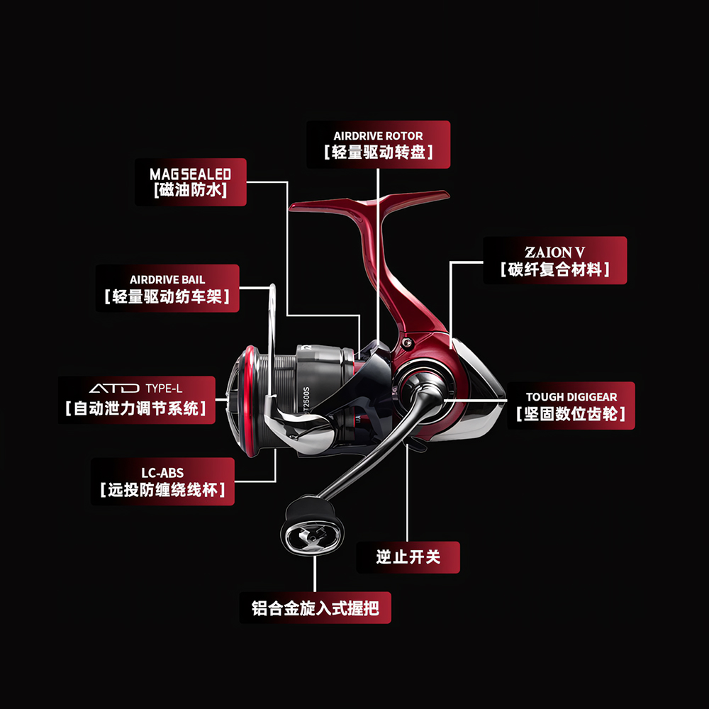 2025 ใหม่ DAIWA FUEGO CS LT SP - Daiwa Reel Fuego บทวิจารณ์และราคา
