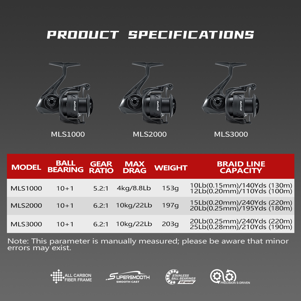 รอกสปินนิ่งคาร์บอน Soloking LA - Kastking Reel Zephyr บทวิจารณ์และราคา