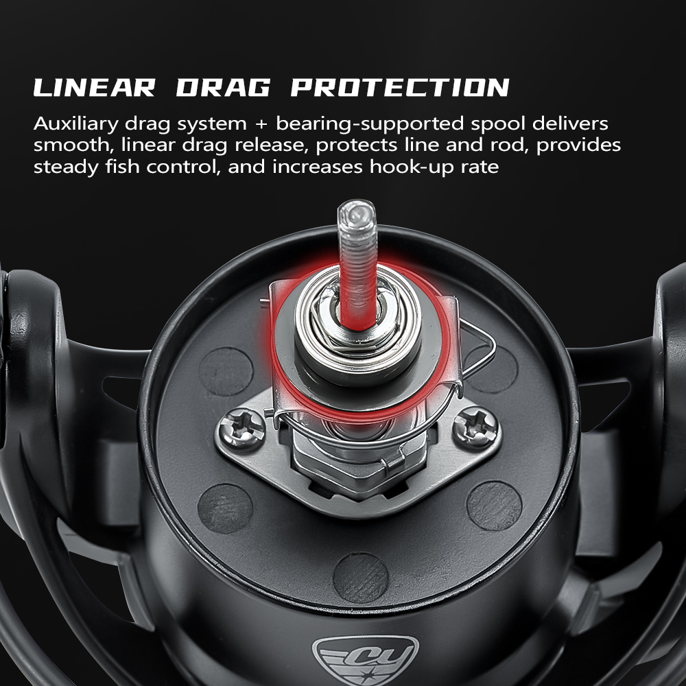 รอกสปินนิ่งคาร์บอน Soloking LA - Kastking Reel Zephyr บทวิจารณ์และราคา